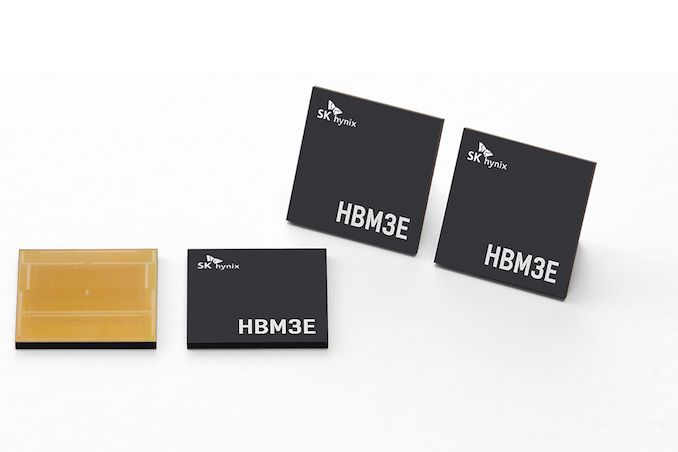 SK hynix گزارش می دهد که منبع حافظه HBM 2025 تقریباً فروخته شده است